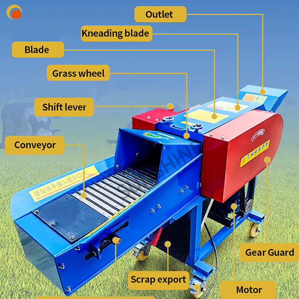 Horizontal Hay Cutter Poultry Animal Cattle Feed Grass Cutter Silage Chopper