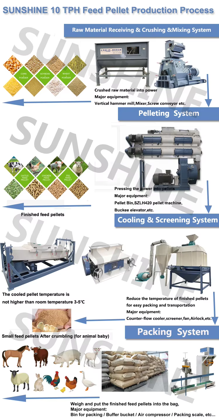 0dfba9f24c2f0be5f01417facadd81a4