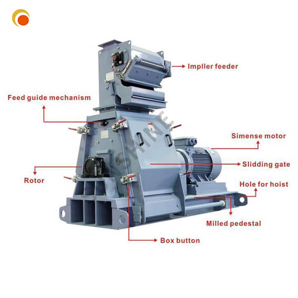 Fully automatic water drop corn hammer mill for poultry feed