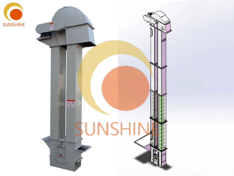Detailed Explanation of SUNSHINE Industrial Bucket Elevator