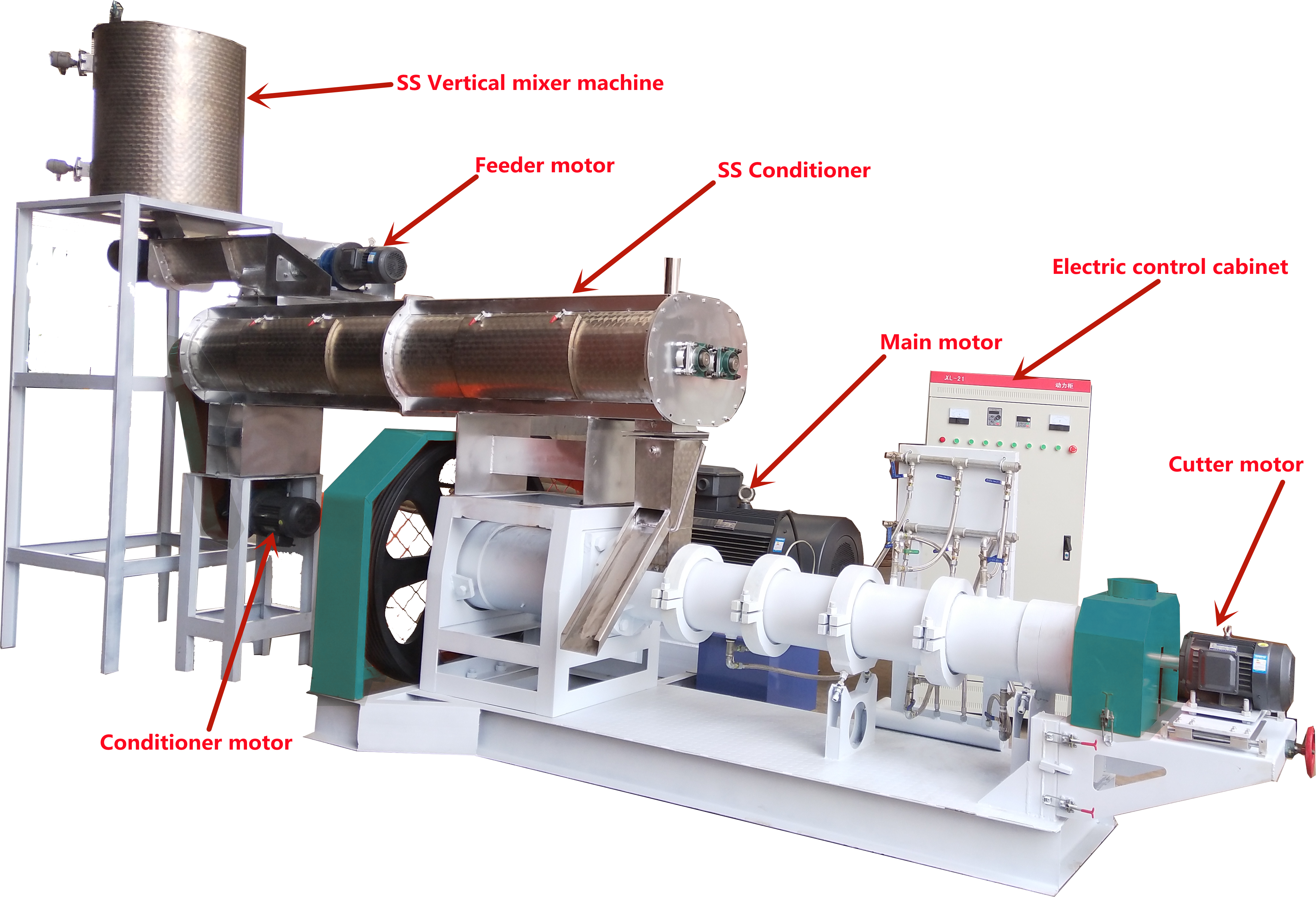 Fish and Pet Feed Processing Machine