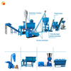 Small Poultry Feed Grinder/Poultry Feed Granulator/Pellet Production Line 500KG/H