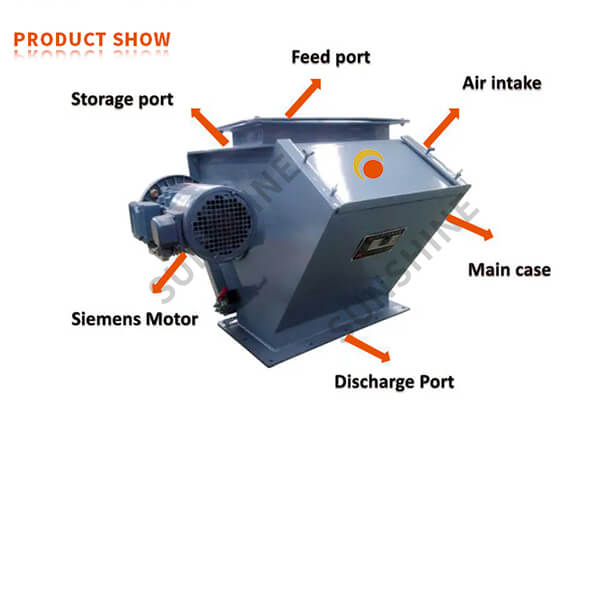 Fully automatic water drop corn hammer mill for poultry feed